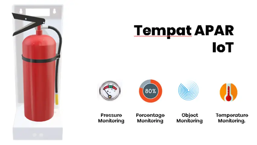 Tempat APAR IoT