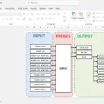 Skripsi / Thesis Writing Assistance (Reguler Package)